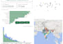 clean, analyze, and visualize your data in excel or power bi